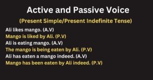 Active and Passive Voice