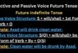 Active and Passive Voice Future Tense