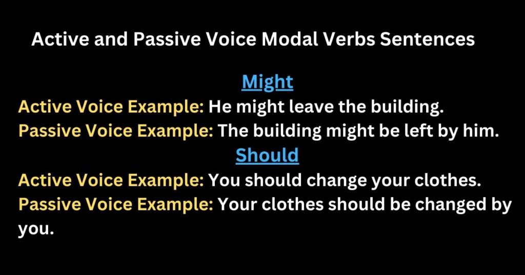 Active and Passive Voice Modal Verbs