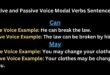 Active and Passive Voice Modal Verbs Sentences