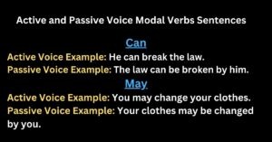 Active and Passive Voice Modal Verbs Sentences