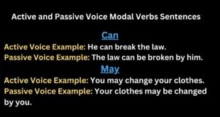 Active and Passive Voice Modal Verbs Sentences