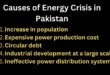 CSS Essay Energy Crisis in pakistan