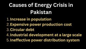 CSS Essay Energy Crisis in pakistan