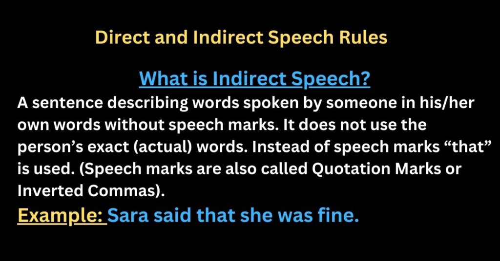 Direct and Indirect Speech Rules