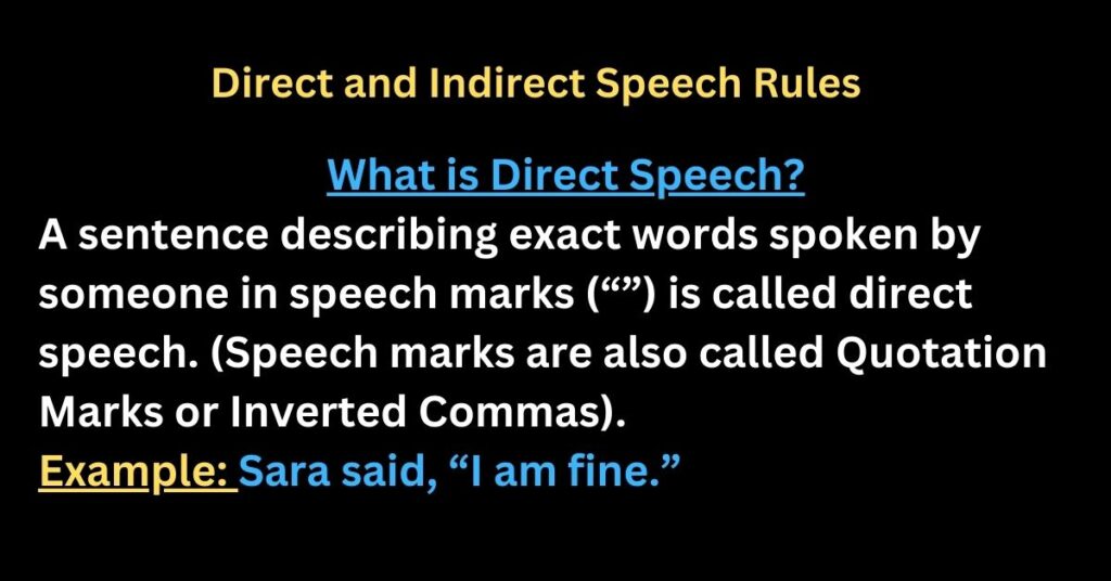 Direct and Indirect Speech Rules