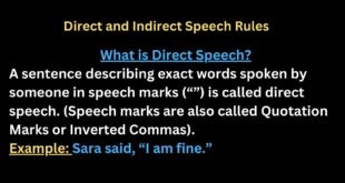 Direct and Indirect Speech Rules