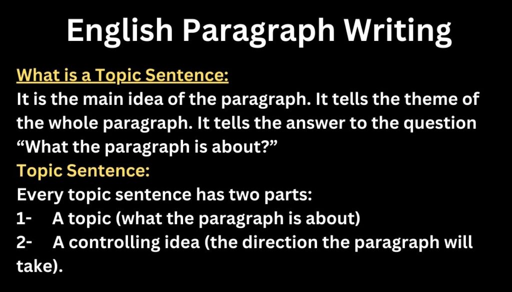 English paragraph writing