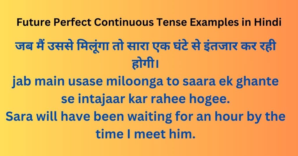 Future Perfect Continuous Tense Examples in Hindi