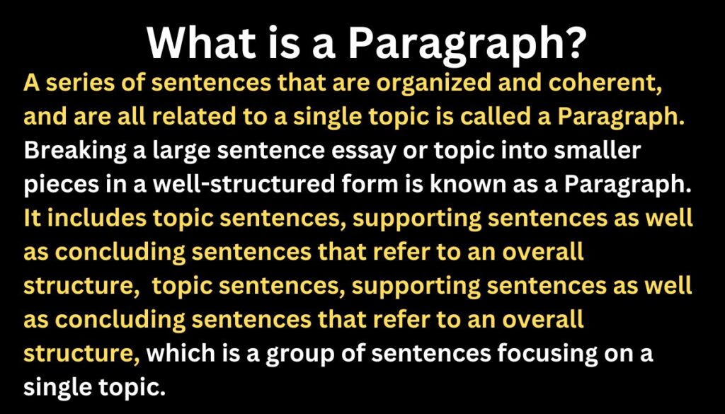 Paragraph Writing Practice