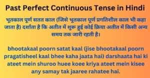 Past Perfect Continuous Tense in Hindi