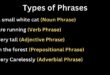 Phrases with Sentences and Types of phrases