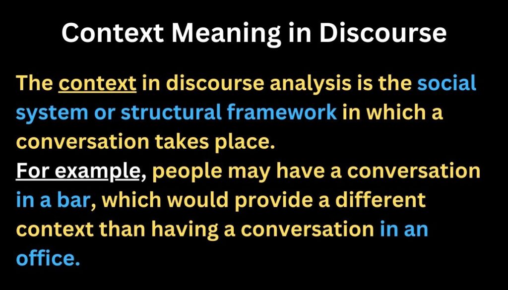 Context Meaning in Discourse