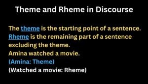 Theme and Rheme in Discourse