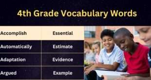 4th Grade Vocabulary Words