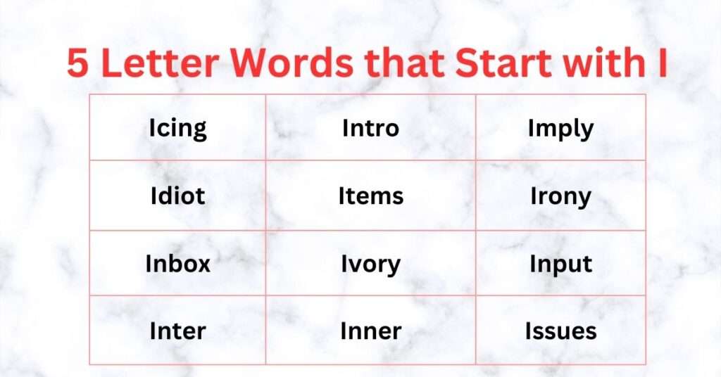 5 Letter Words that Start with 'I'