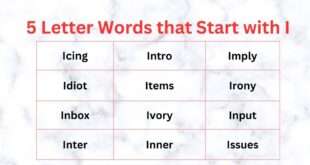 5 Letter Words that Start with 'I'