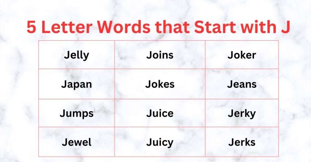 5 Letter Words that Start with J