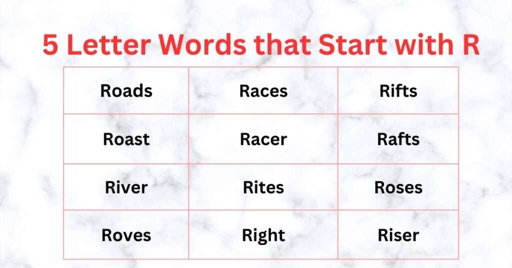 5 Letter Words that Start with R