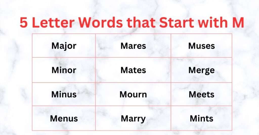 5 Letter Words that Start with M