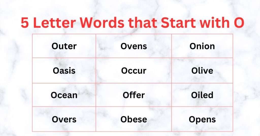 5 Letter Words that Start with O