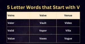 5 Letter Words that Start with V