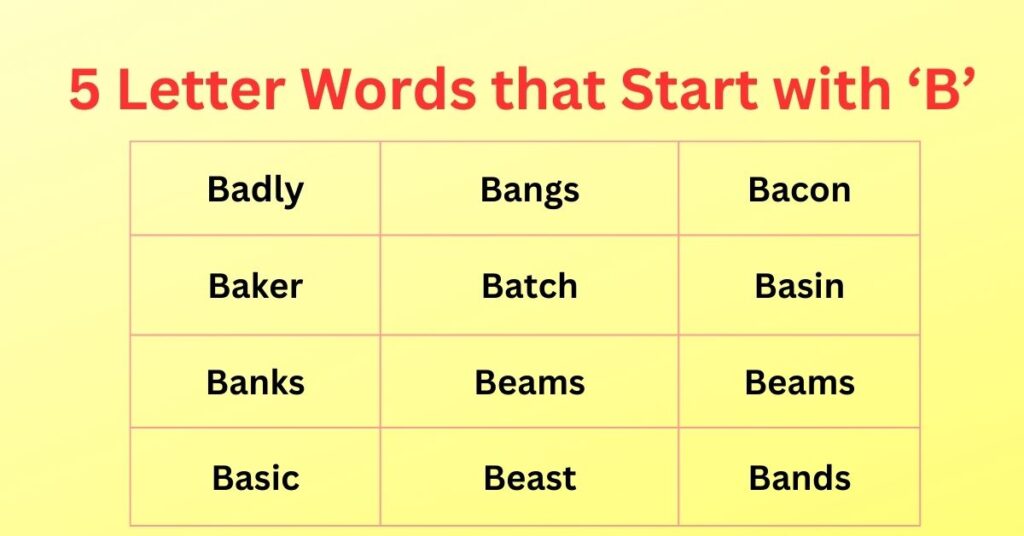 5 Letter Words that Start with b