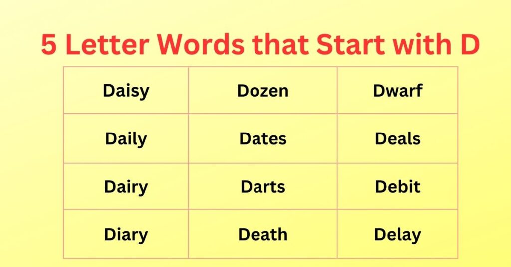 5 Letter Words that Start with D