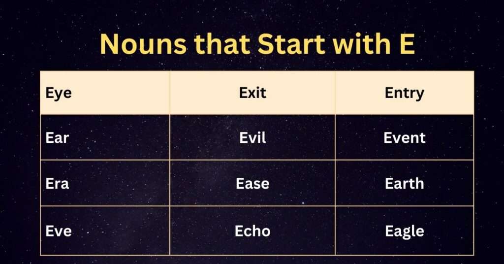 Nouns that Start with E