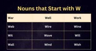 Nouns that Start with W