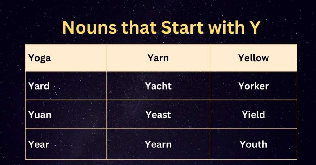 Nouns that Start with Y