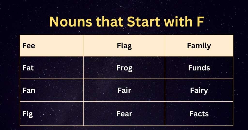 Nouns that start with f