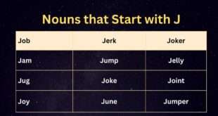 Nouns that start with J