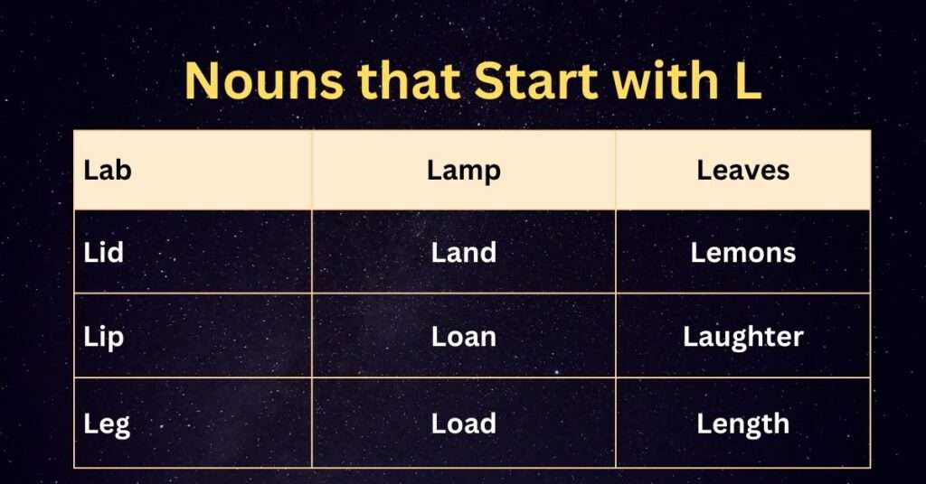 Nouns that start with L