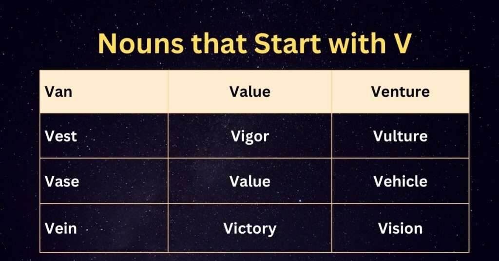 Nouns that start with V