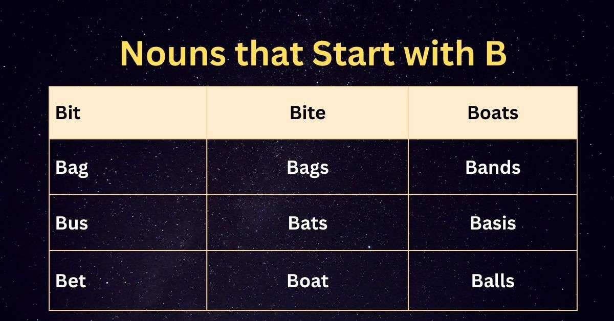 Nouns That Start With B