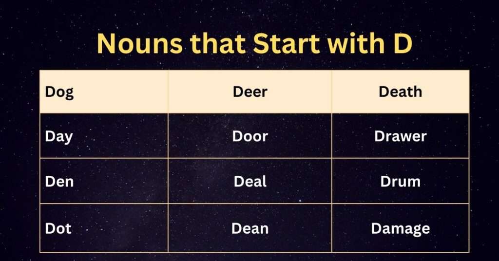  Nouns that Start with d