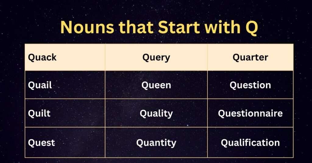 Nouns that start with q