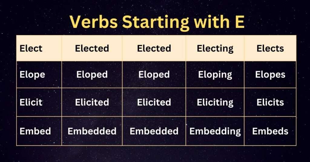 Verbs starting with E