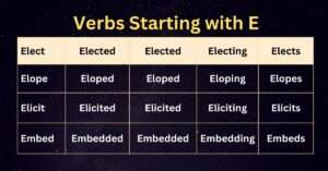 Verbs starting with E