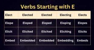 Verbs starting with E