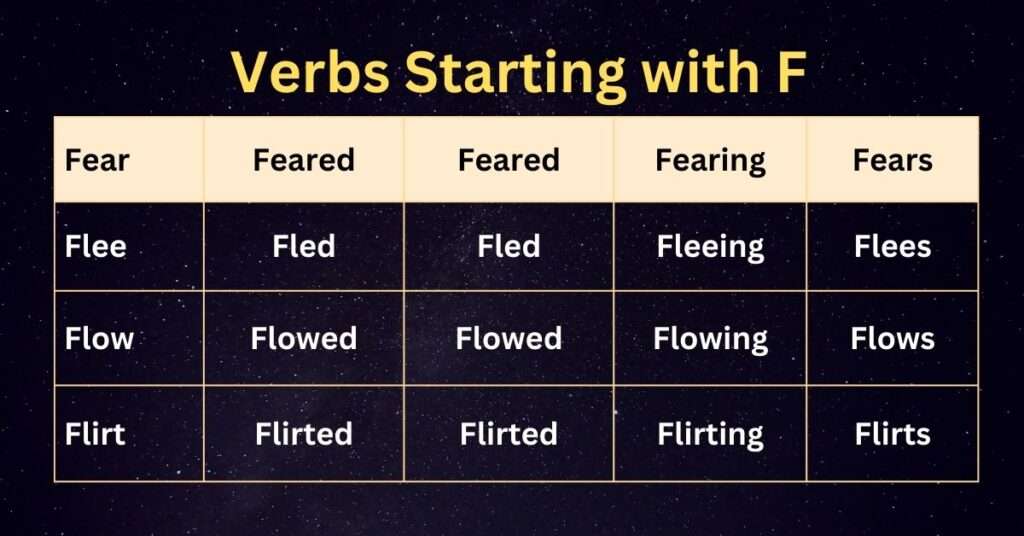 Verbs starting with F