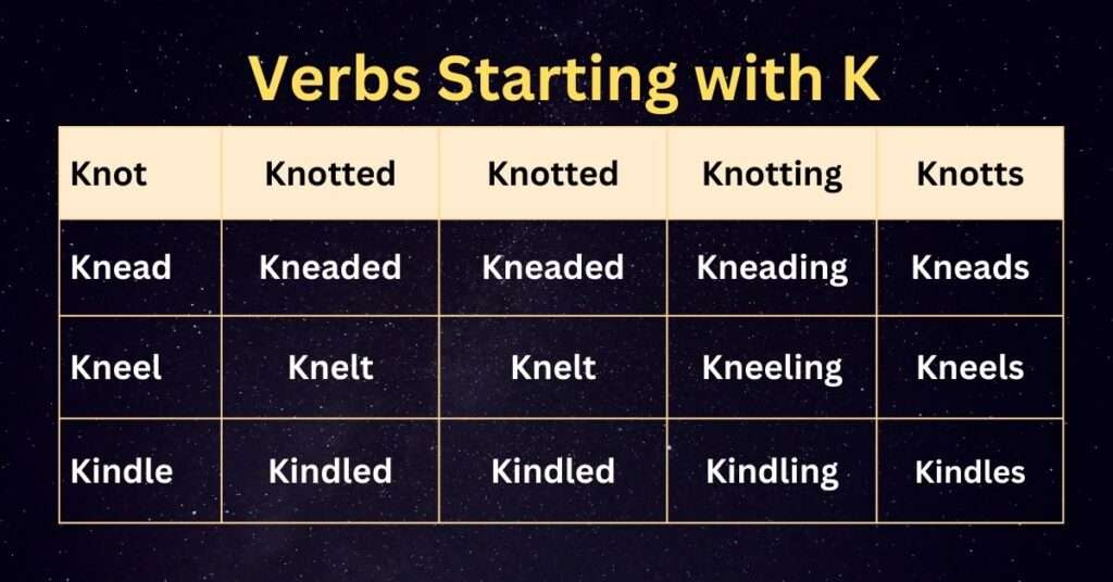 Verbs starting with K