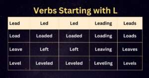 Verbs starting with L