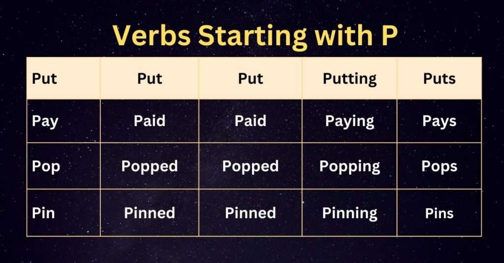 Verbs starting with P