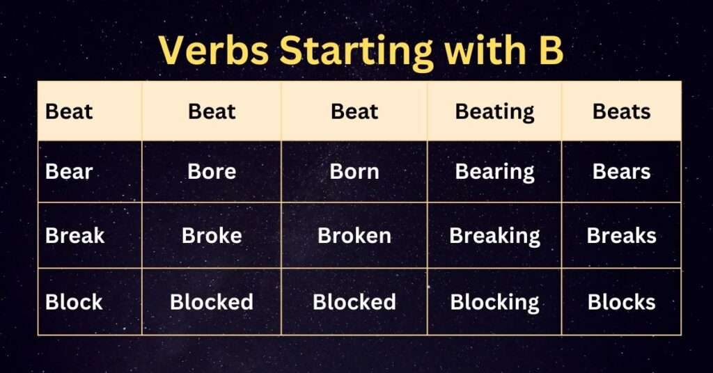 Verbs starting with b