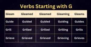 Verbs starting with g