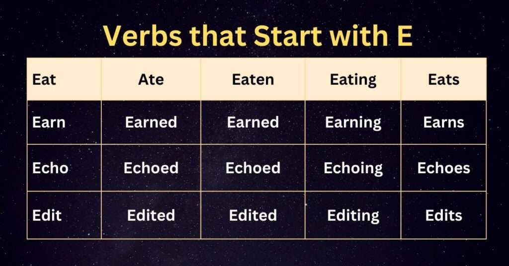 Verbs that Start with E