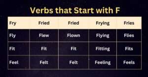 Verbs that Start with F