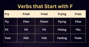 Verbs that Start with F